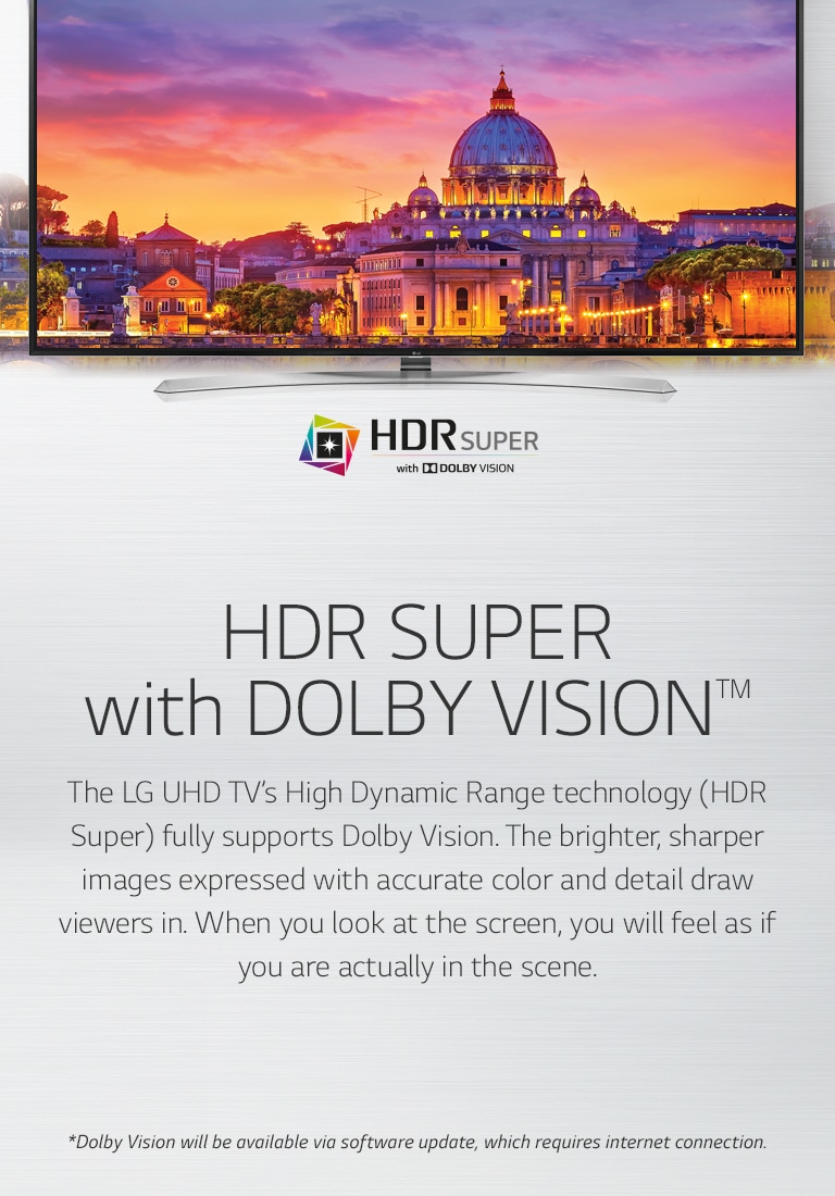 HDR SUPER With DolbyVision